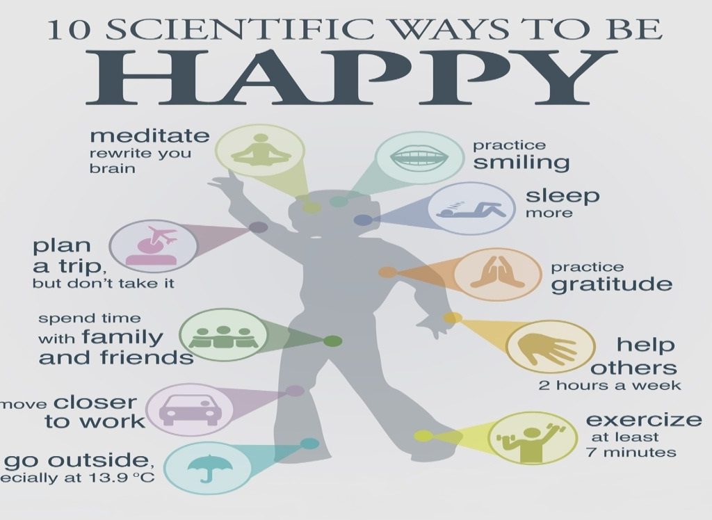 10 scientific ways to be happy