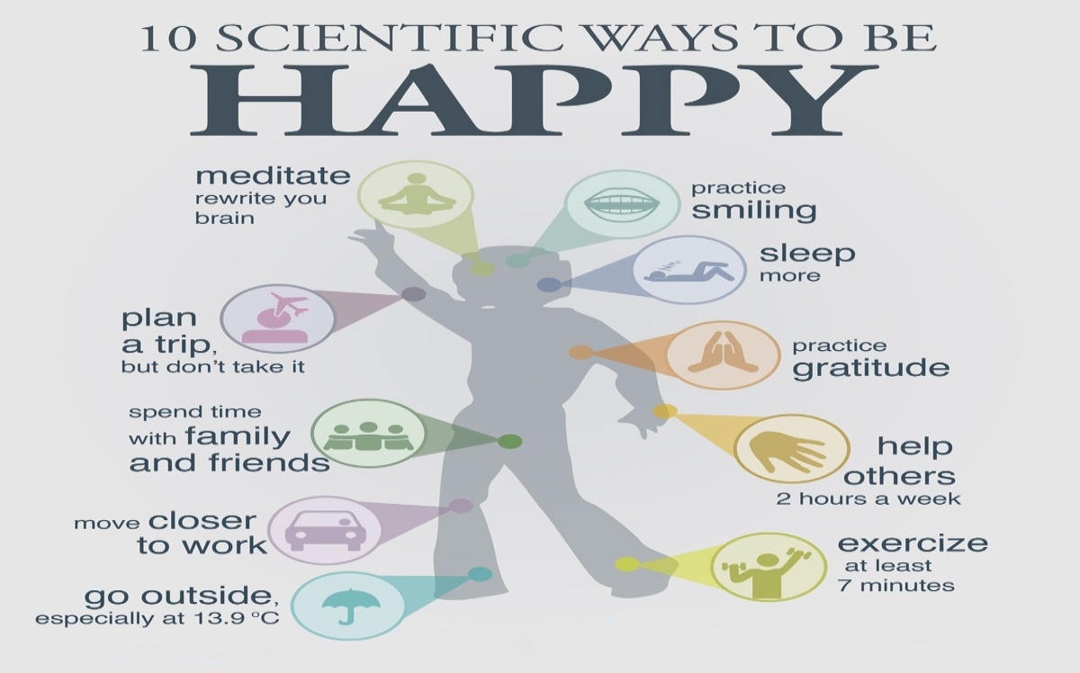 10 scientific ways to be happy
