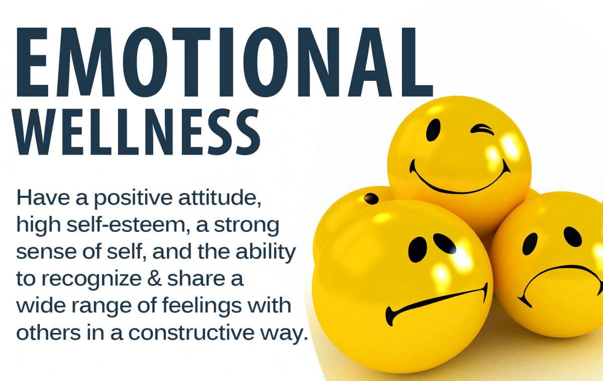 Balanced Emotions: Nurturing Your Emotional Well-being