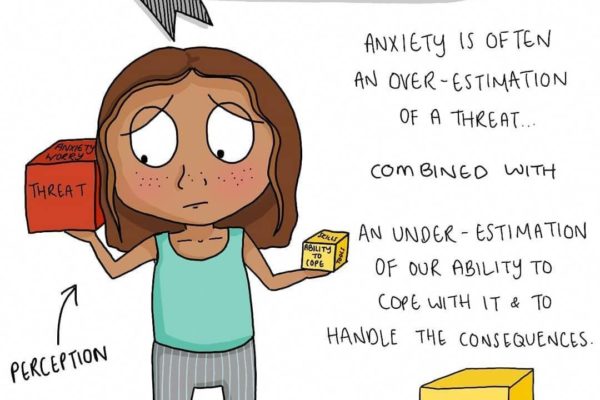 Anxiety + Panic